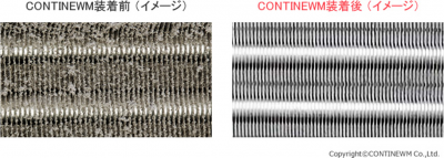 コンティニュームイメージ図1